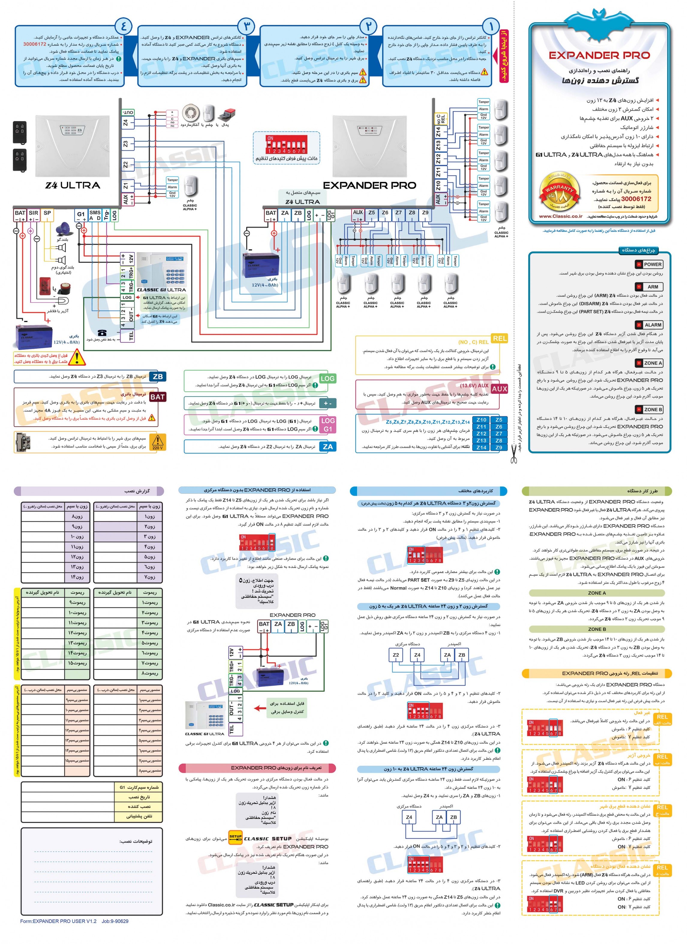 راهنمای نصب و راه اندازی کلاسیک EXPANDER PRO
